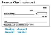 PersonalCheckingRoutingNumber